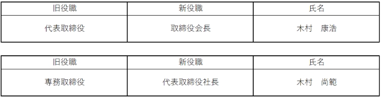 代表取締役の異動および役員人事に関するお知らせ